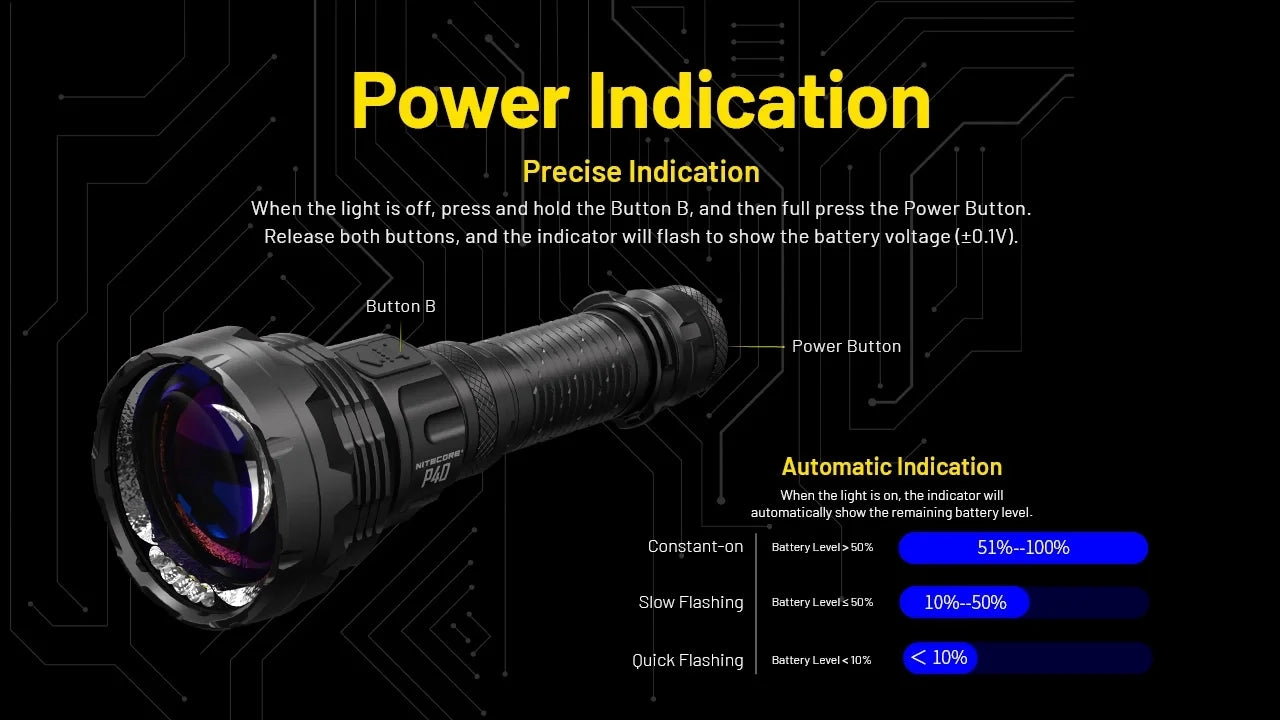 Nitecore P40 2000 Lumens - Long Range LEP Tactical Flashlight Rechargeable USB-C - Dual Beam Spot/Flood