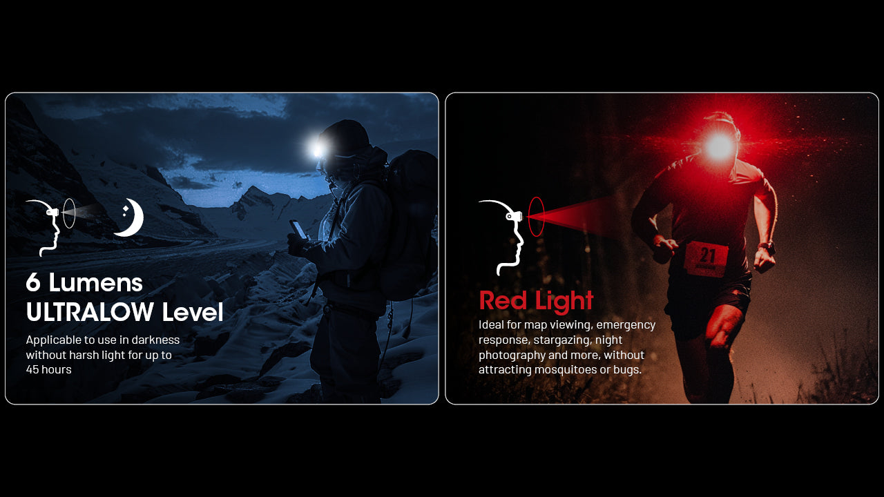 Lampe Frontale Nitecore NU25 MCT 400 Lumens - Rechargeable USB-C - 3 Températures de Couleur - Ultra-Légère