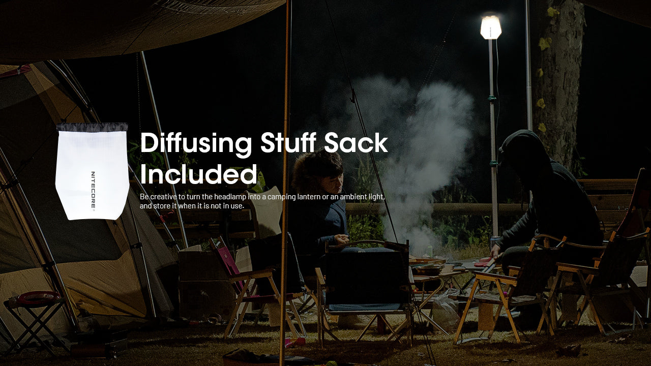 Lampe Frontale Nitecore NU25 MCT 400 Lumens - Rechargeable USB-C - 3 Températures de Couleur - Ultra-Légère