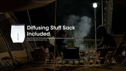 Lampe Frontale Nitecore NU25 MCT 400 Lumens - Rechargeable USB-C - 3 Températures de Couleur - Ultra-Légère