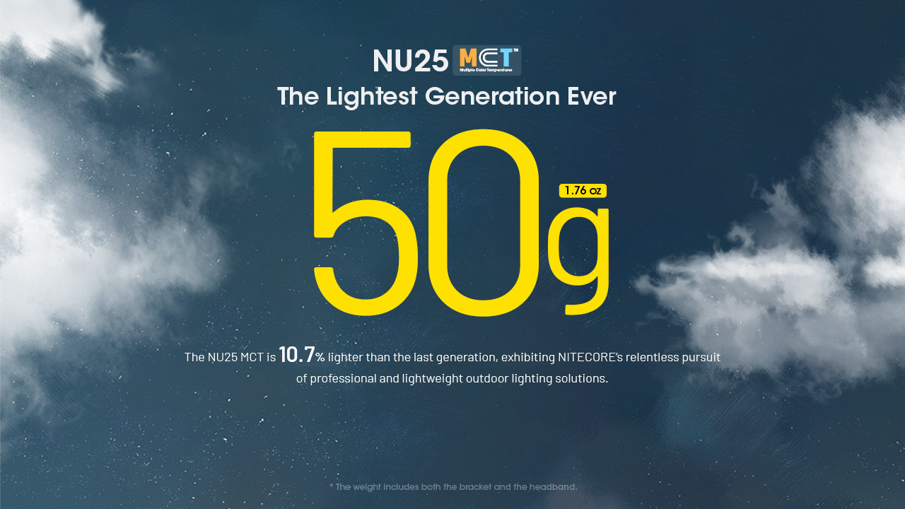 Lampe Frontale Nitecore NU25 MCT 400 Lumens - Rechargeable USB-C - 3 Températures de Couleur - Ultra-Légère