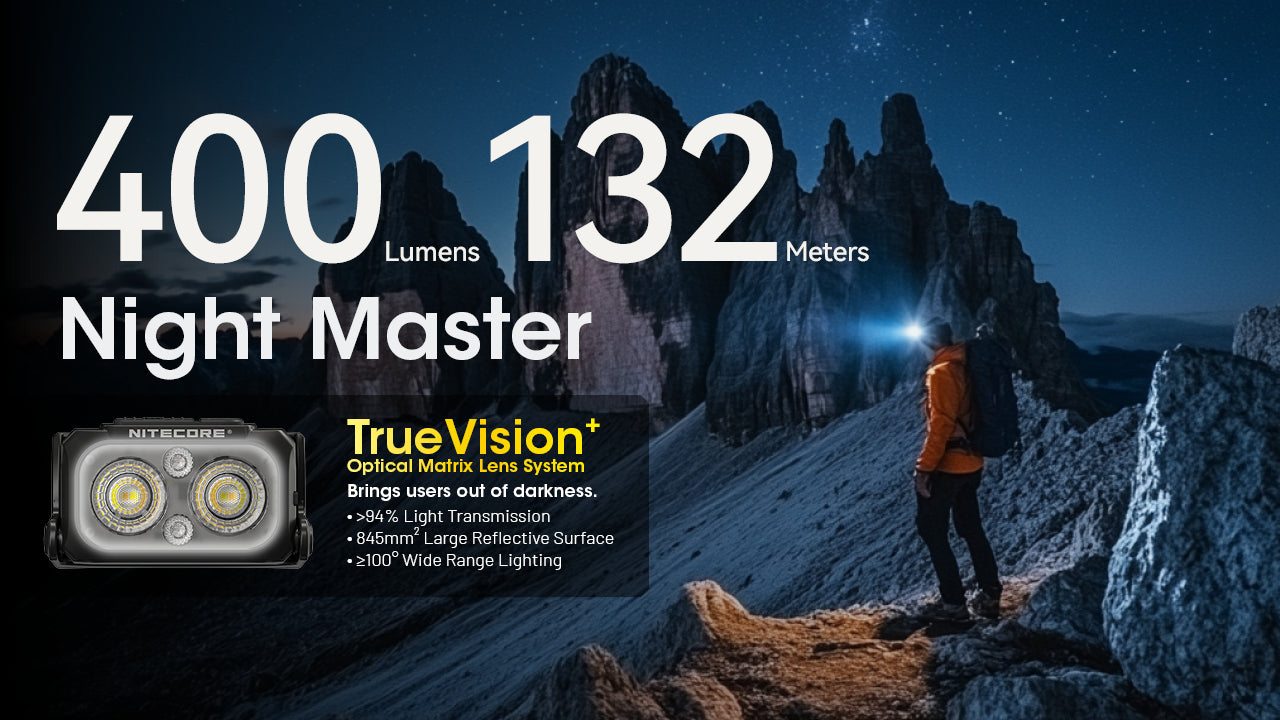 Lampe Frontale Nitecore NU25 MCT 400 Lumens - Rechargeable USB-C - 3 Températures de Couleur - Ultra-Légère