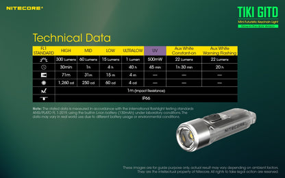 Nitecore TIKI 300 Lumens - EDC Keychain Light USB-C Triple Source UV CRI90