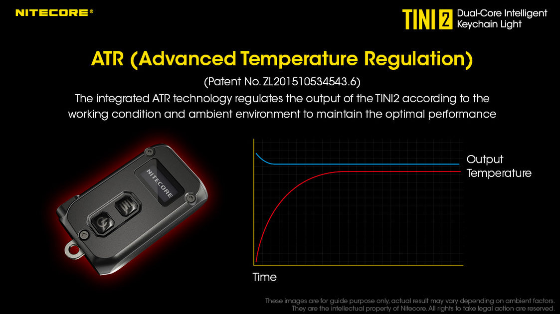 Nitecore TINI 2 500 Lumens USB-C Rechargeable Keychain EDC Flashlight