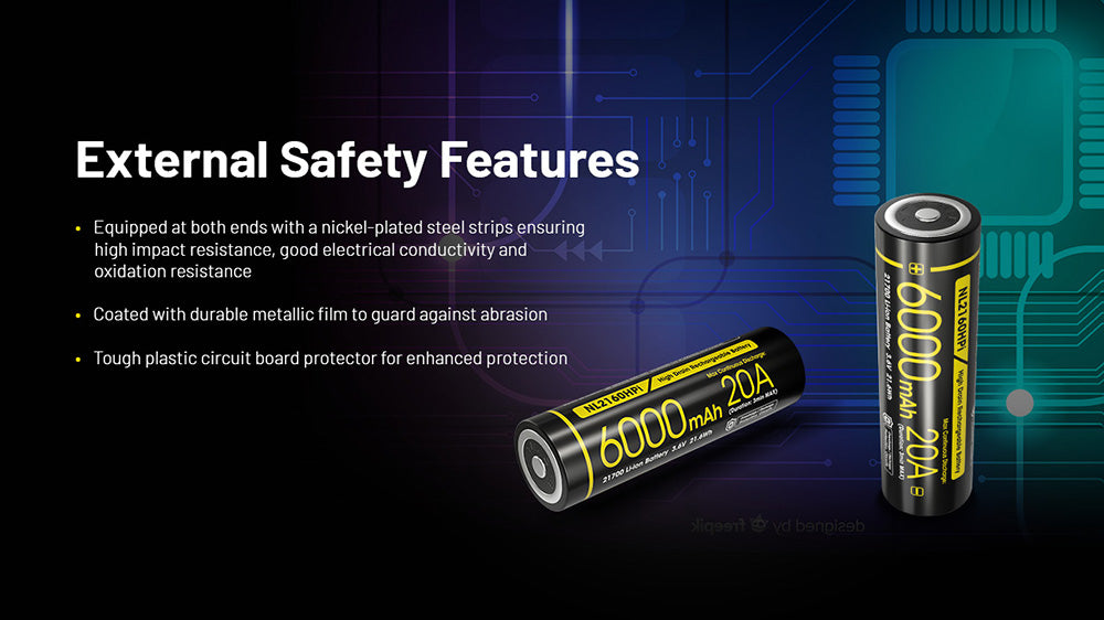 Batterie Nitecore NL2160HPi 6000mAh 21700i Rechargeable - 20A Haute Performance
