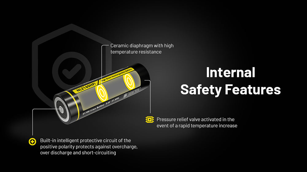Batterie Nitecore NL2160HPi 6000mAh 21700i Rechargeable - 20A Haute Performance