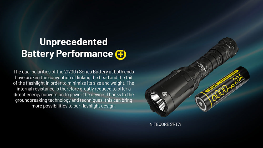 Batterie Nitecore NL2160HPi 6000mAh 21700i Rechargeable - 20A Haute Performance