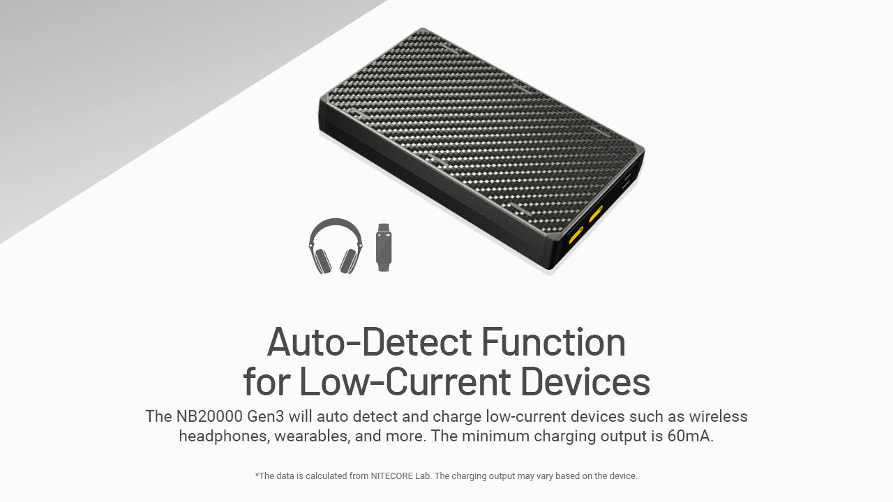 Batterie Externe Nitecore NB20000 Gen 3 - 20000mAh - Charge Rapide 22,5W USB-C