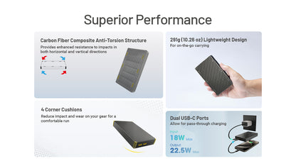 Batterie Externe Nitecore NB20000 Gen 3 - 20000mAh - Charge Rapide 22,5W USB-C