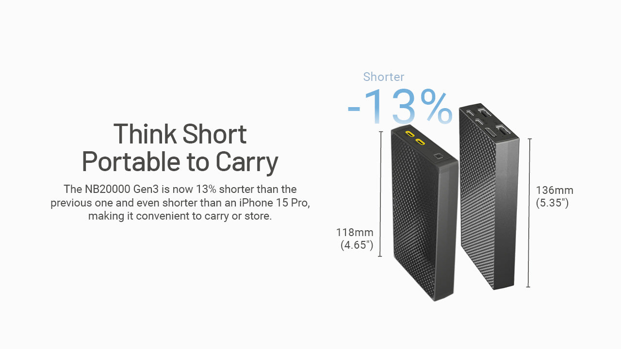 Batterie Externe Nitecore NB20000 Gen 3 - 20000mAh - Charge Rapide 22,5W USB-C