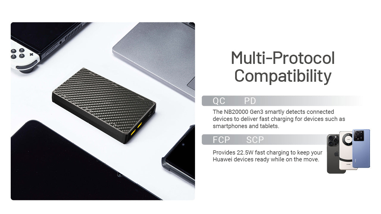 Batterie Externe Nitecore NB20000 Gen 3 - 20000mAh - Charge Rapide 22,5W USB-C