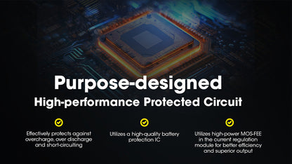 Batterie Nitecore NL2160HP 6000mAh 21700 Rechargeable - 20A Haute Performance