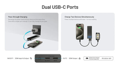 Batterie Externe Nitecore Carbo 10000 G2 - 10000mAh - Charge Rapide 30W USB-C
