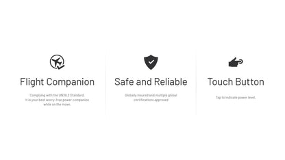 Batterie Externe Nitecore Carbo 10000 G2 - 10000mAh - Charge Rapide 30W USB-C