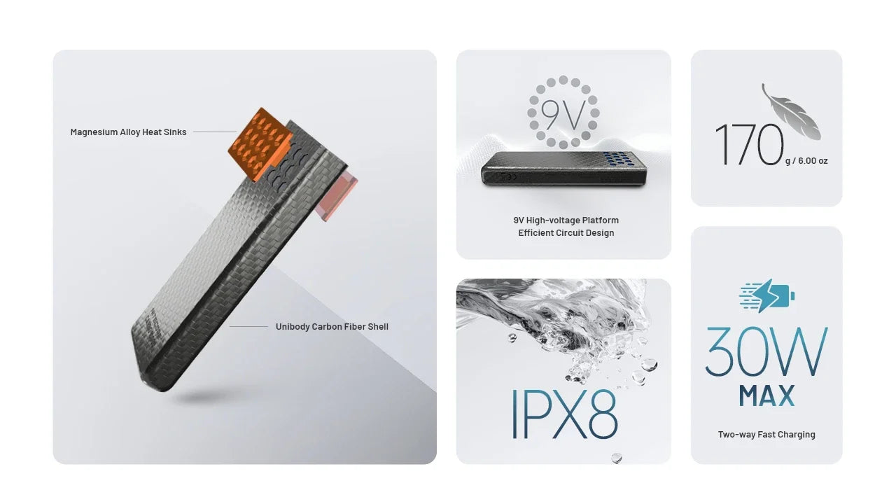 Batterie Externe Nitecore Carbo 10000 G2 - 10000mAh - Charge Rapide 30W USB-C