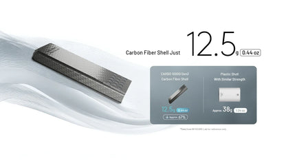 Batterie Externe Nitecore Carbo 10000 G2 - 10000mAh - Charge Rapide 30W USB-C