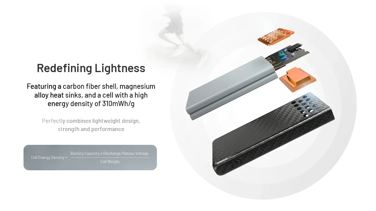 Batterie Externe Nitecore Carbo 10000 G2 - 10000mAh - Charge Rapide 30W USB-C