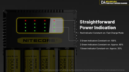 Nitecore Ci4 Universal Intelligent Charger - Four Charging Slots
