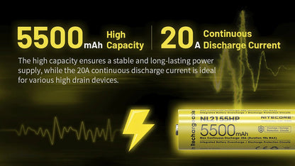 Batterie Nitecore NL2155HP 5500mAh 21700 Rechargeable - 20A Haute Performance