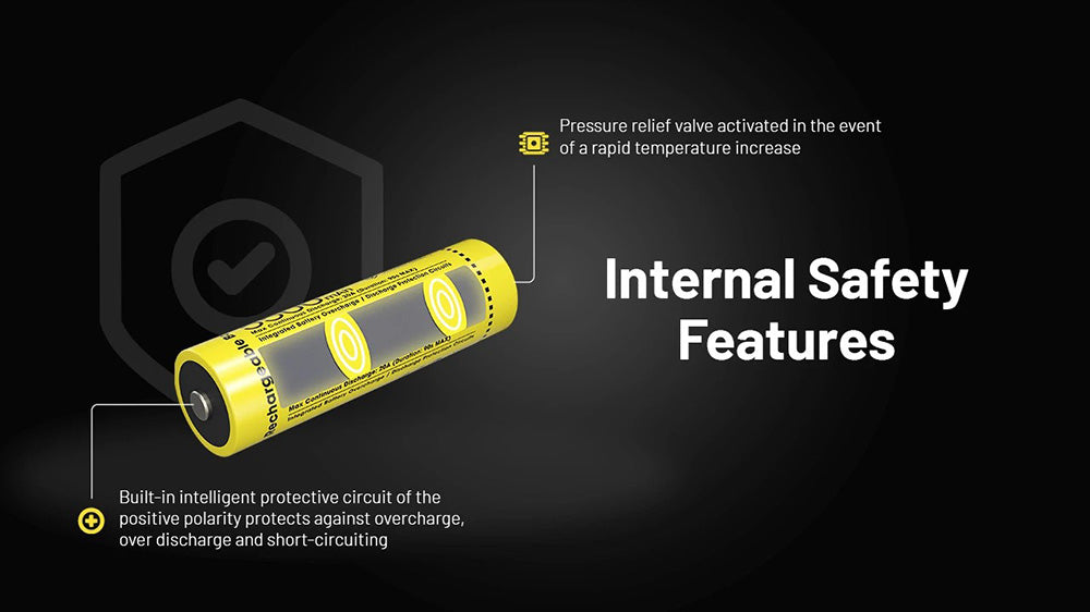 Batterie Nitecore NL2155HP 5500mAh 21700 Rechargeable - 20A Haute Performance