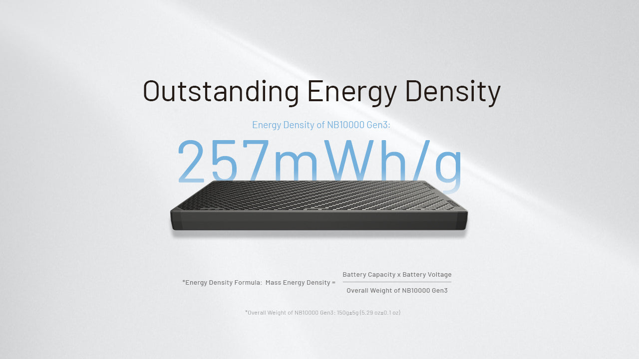 Nitecore NB10000 Gen 3 Power Bank - 10000mAh - 22.5W Fast Charging USB-C