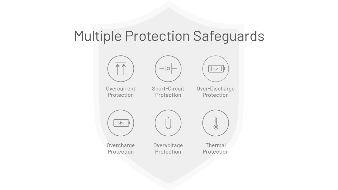 Nitecore NB10000 Gen 3 Power Bank - 10000mAh - 22.5W Fast Charging USB-C