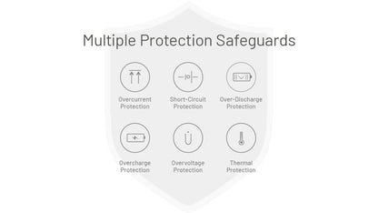 Nitecore NB10000 Gen 3 Power Bank - 10000mAh - 22.5W Fast Charging USB-C