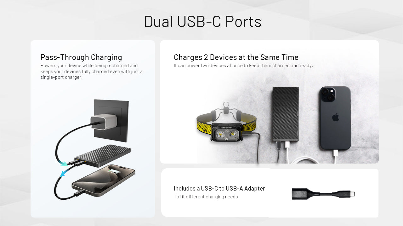 Nitecore NB10000 Gen 3 Power Bank - 10000mAh - 22.5W Fast Charging USB-C