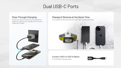 Nitecore NB10000 Gen 3 Power Bank - 10000mAh - 22.5W Fast Charging USB-C