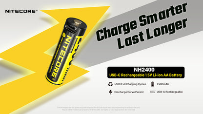 Pack Nitecore NH2400 4x Piles AA Rechargeables - 2400mAh Port USB-C
