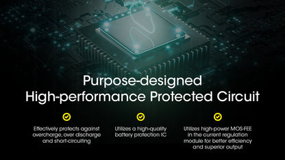 Batterie Nitecore NL1411R 1100mAh 14500 Rechargeable avec Port USB-C