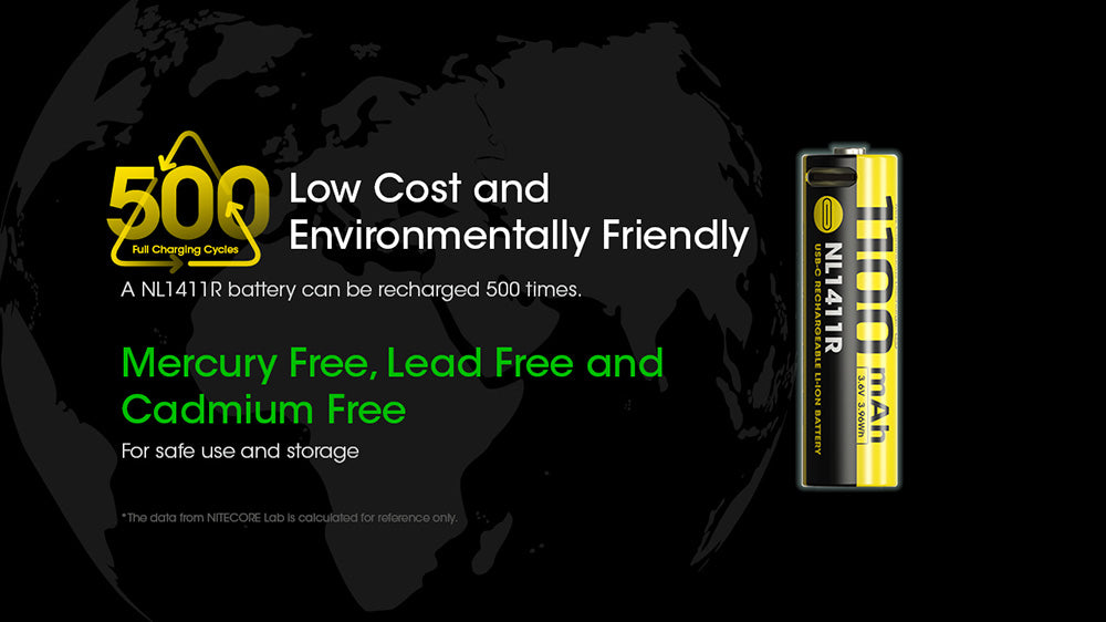 Batterie Nitecore NL1411R 1100mAh 14500 Rechargeable avec Port USB-C