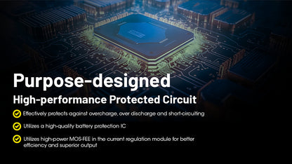 Batterie Nitecore NL169R 950mAh 16340 Rechargeable avec Port USB-C