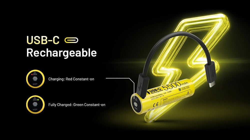 Nitecore NL2155HPR 5500mAh Rechargeable 21700 Battery - 20A USB-C Port