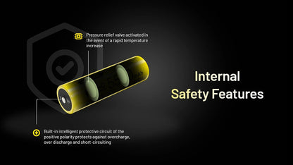 Nitecore NL2155HPR 5500mAh Rechargeable 21700 Battery - 20A USB-C Port