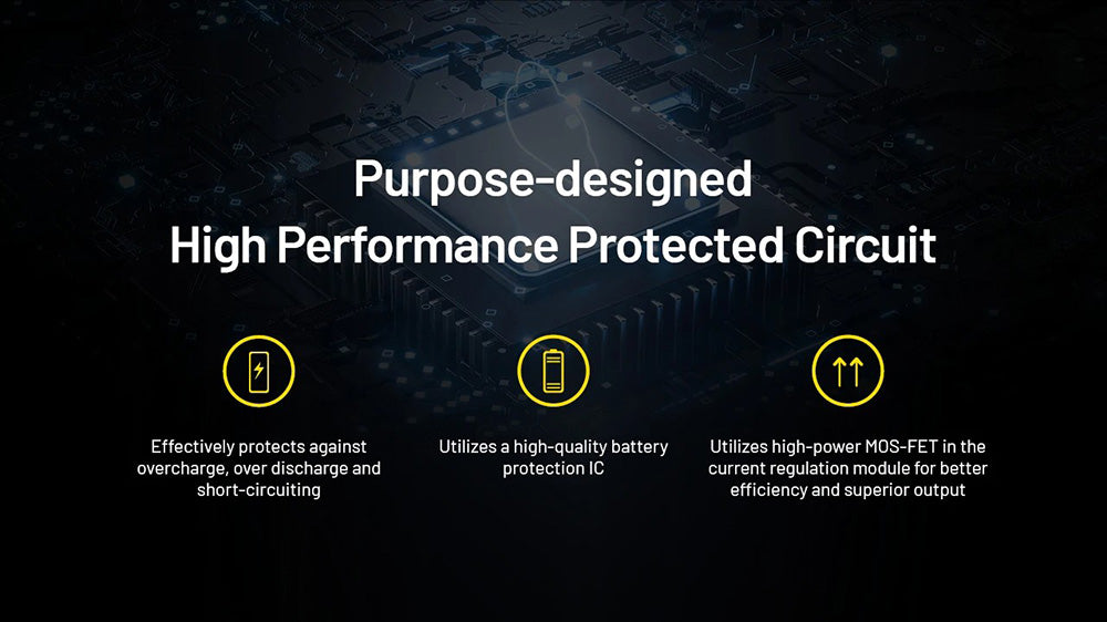 Nitecore NL2155HPR 5500mAh Rechargeable 21700 Battery - 20A USB-C Port