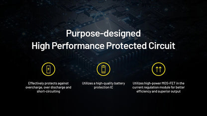 Nitecore NL2155HPR 5500mAh Rechargeable 21700 Battery - 20A USB-C Port