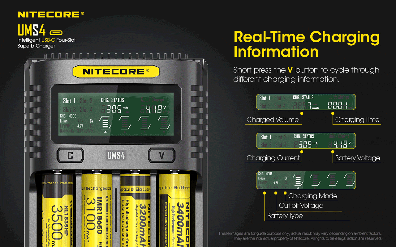 Nitecore UMS4 Universal Intelligent Charger - 4 Slots - 3000mA Max USB