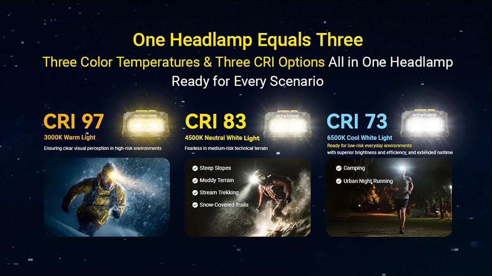 Lampe Frontale Nitecore HA27 UHE - 800 Lumens - 150 Mètres - Triple Température de Couleur MCT