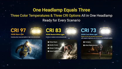 Lampe Frontale Nitecore HA27 UHE - 800 Lumens - 150 Mètres - Triple Température de Couleur MCT