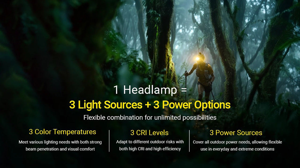 Lampe Frontale Nitecore HA27 UHE - 800 Lumens - 150 Mètres - Triple Température de Couleur MCT