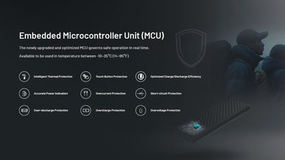 Batterie Externe Nitecore NB Air - 5000mAh - Charge Rapide 18W USB-C