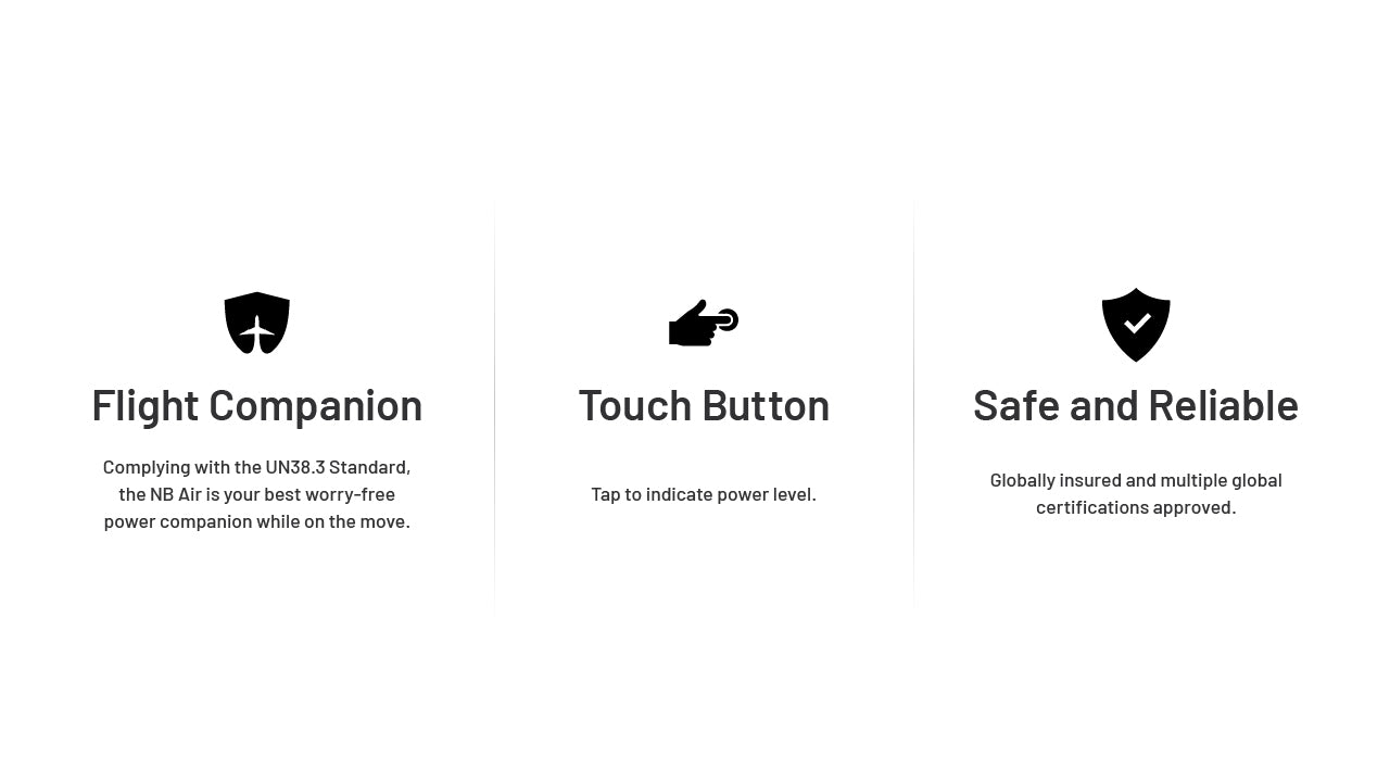 Batterie Externe Nitecore NB Air - 5000mAh - Charge Rapide 18W USB-C