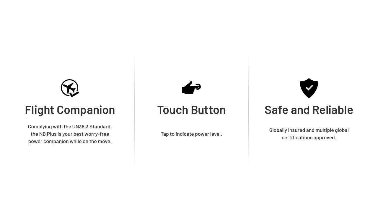 Batterie Externe Nitecore NB Plus - 10000mAh - Charge Rapide 22,5W USB-C/USB-A