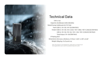 Batterie Externe Nitecore NB Plus - 10000mAh - Charge Rapide 22,5W USB-C/USB-A