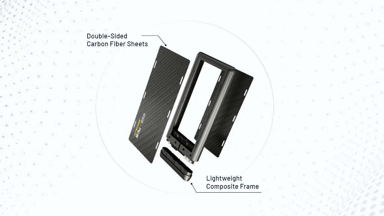 Batterie Externe Nitecore NB Plus - 10000mAh - Charge Rapide 22,5W USB-C/USB-A