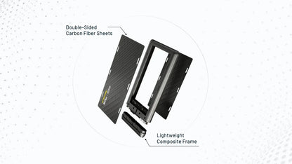 Batterie Externe Nitecore NB Plus - 10000mAh - Charge Rapide 22,5W USB-C/USB-A