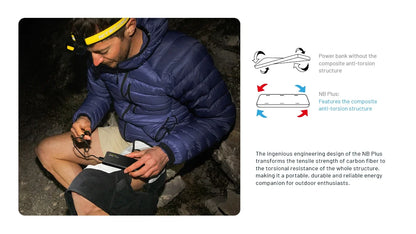 Batterie Externe Nitecore NB Plus - 10000mAh - Charge Rapide 22,5W USB-C/USB-A