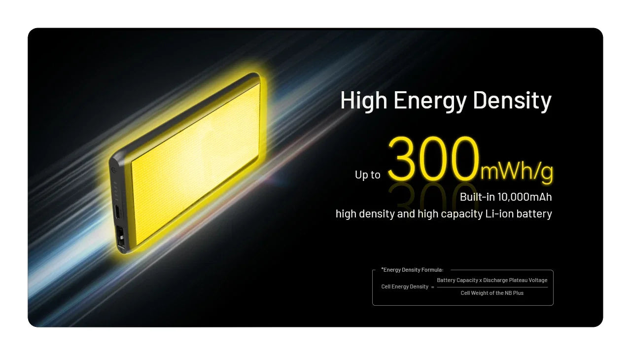 Batterie Externe Nitecore NB Plus - 10000mAh - Charge Rapide 22,5W USB-C/USB-A