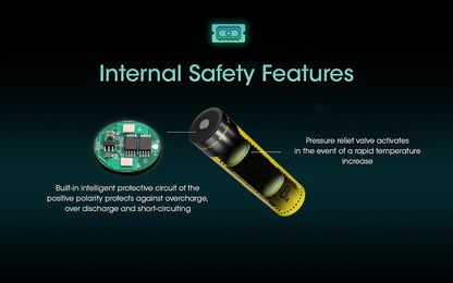 Batterie Nitecore NL1836HP 3600mAh 18650 Rechargeable - 8A Haute Performance